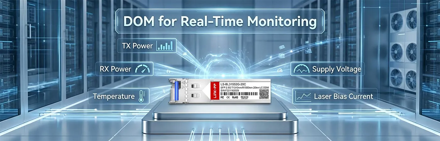 LS-BL31552G-20C Module with DOM for Real-Time Monitoring