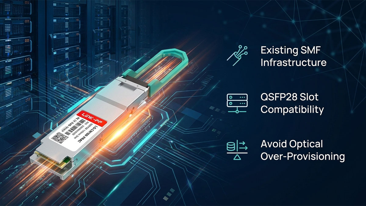 How FN-TRAN-QSFP28-CWDM4 Specifications Affect Data Center Costs