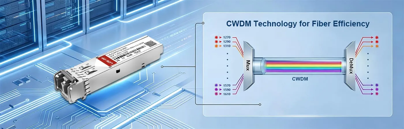 Modulo LS-CW311G-80C con tecnologia CWDM per un'efficienza ottimale della fibra.