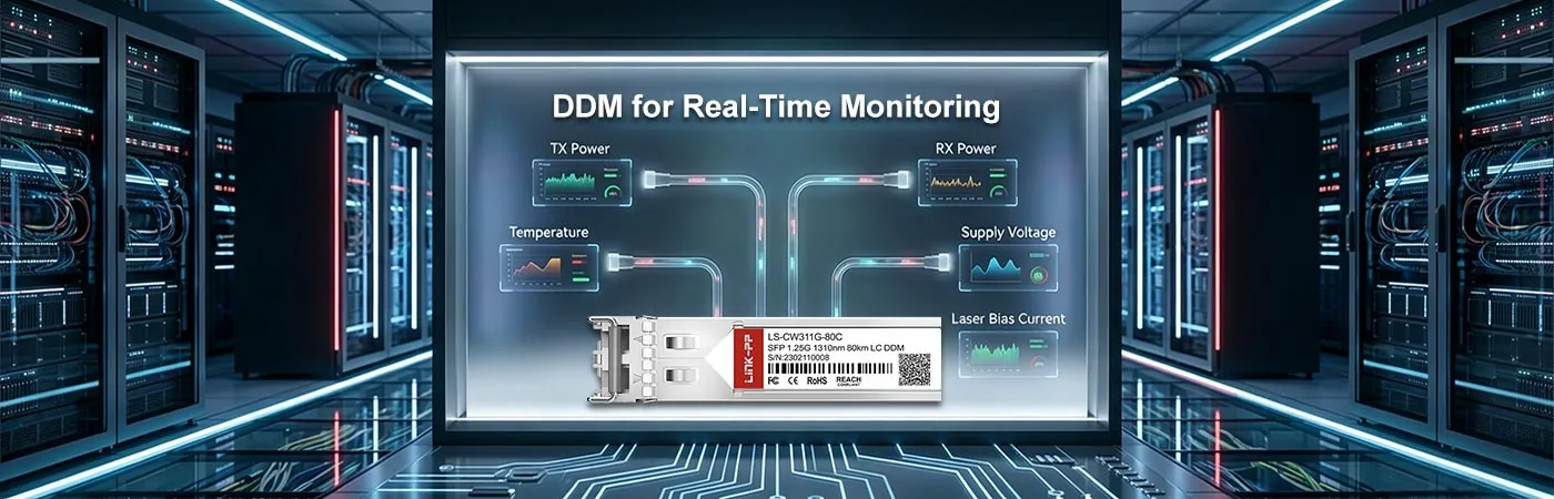 Modulo LS-CW311G-80C con DDM per il monitoraggio in tempo reale