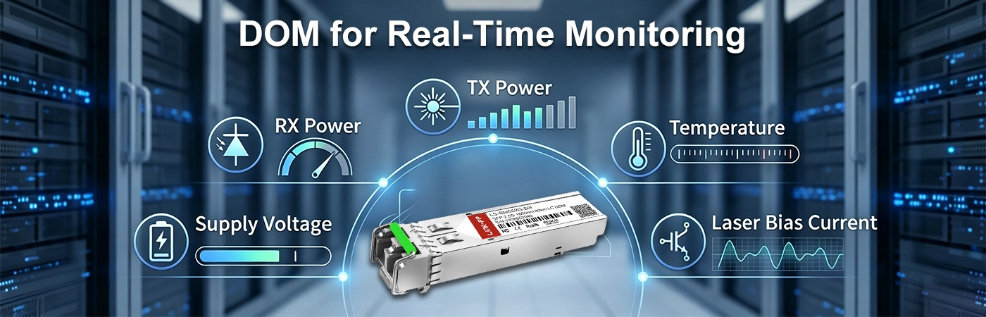 LS-SM552G-80I Module with DOM for Real-Time Monitoring
