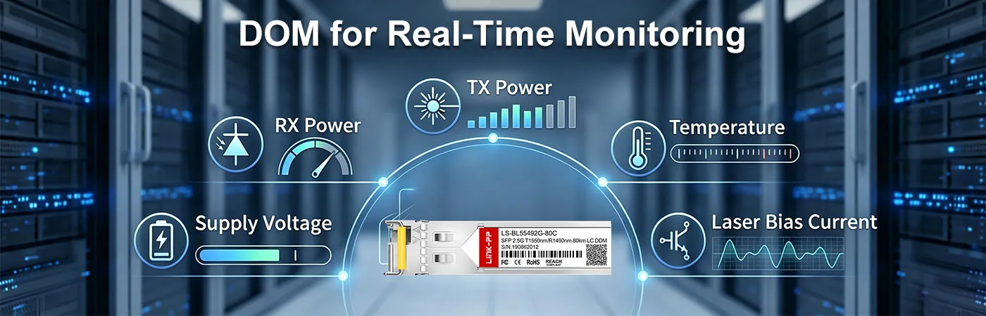 LS-BL55492G-80C Module with DOM for Real-Time Monitoring