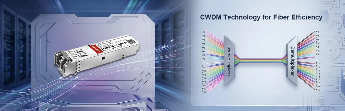 光ファイバー効率を高めるCWDM技術搭載LS-CW271G-80Cモジュール