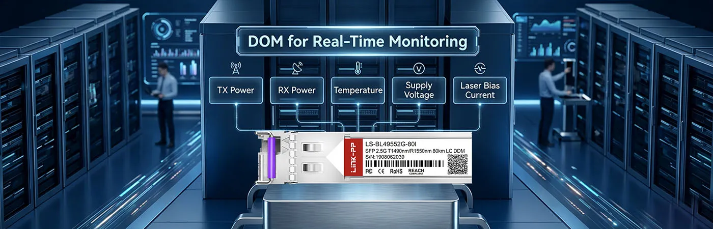 LS-BL49552G-80I Module with DOM for Real-Time Monitoring