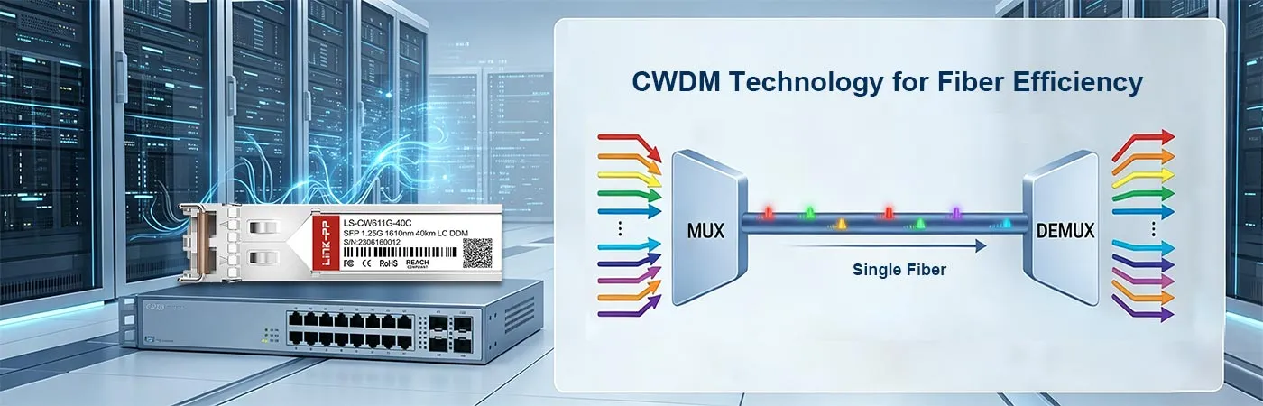 Modulo LS-CW611G-40C con tecnologia CWDM per un'efficienza ottimale della fibra.