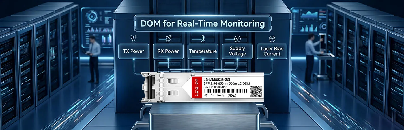 LS-MM852G-S5I Module with DOM for Real-Time Monitoring