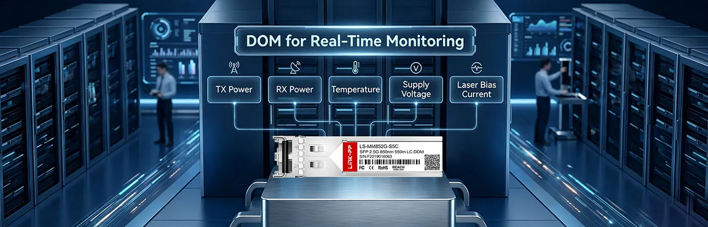 LS-MM852G-S5C Module with DOM for Real-Time Monitoring