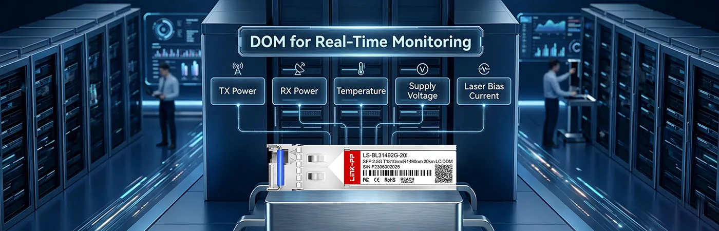 LS-BL31492G-20I Module with DOM for Real-Time Monitoring
