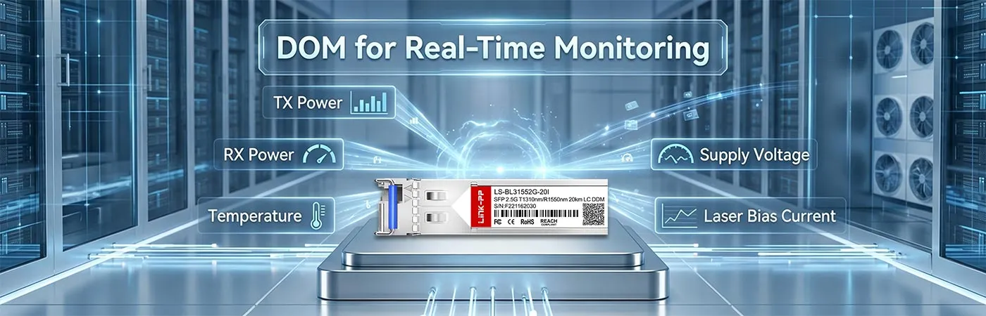 LS-BL31552G-20I Module with DOM for Real-Time Monitoring