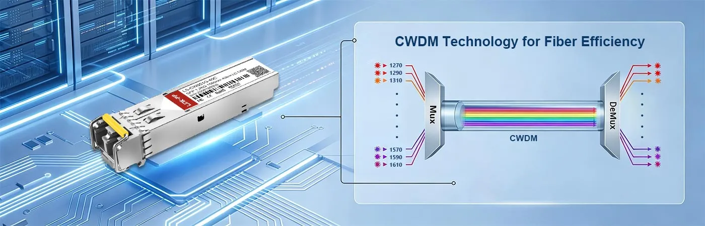 LS-CW551G-40C Module with CWDM Technology for Fiber Efficiency
