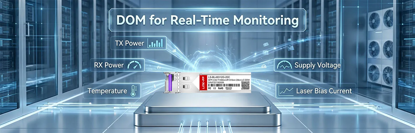 LS-BL49312G-20C Module with DOM for Real-Time Monitoring