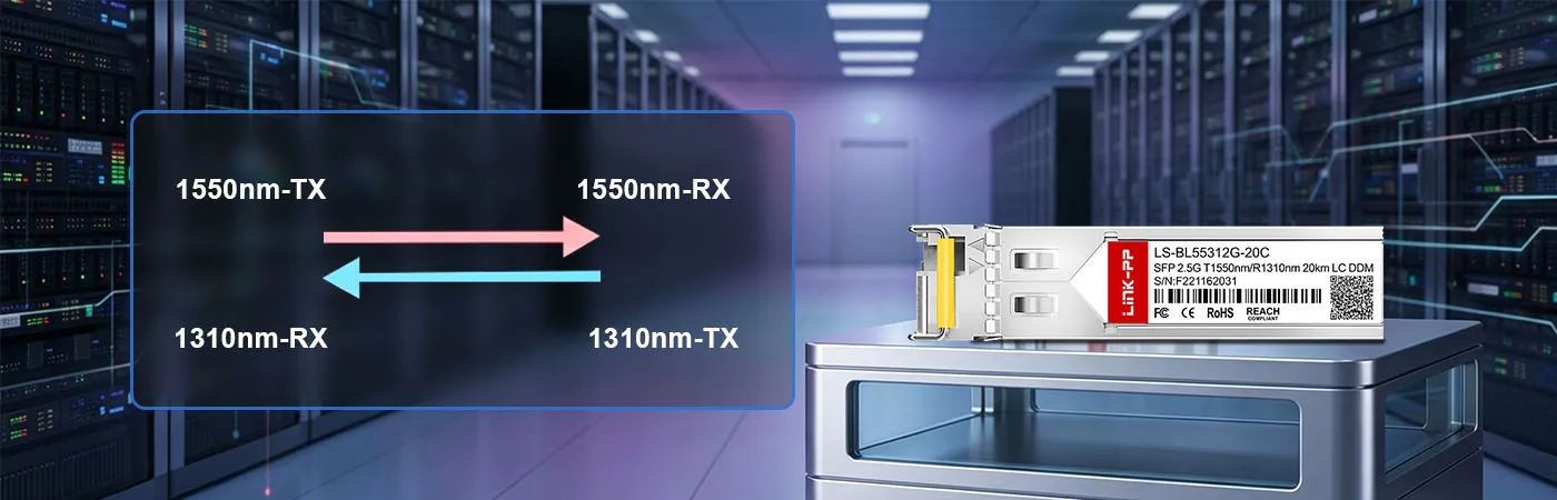 LS-BL55312G-20C Module with 1550nm-TX and 1310nm-RX Wavelength