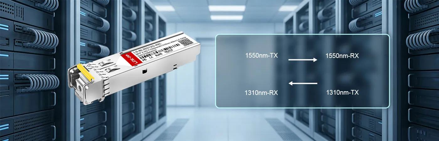LS-BL55312G-40C Module with 1550nm-TX and 1310nm-RX Wavelength