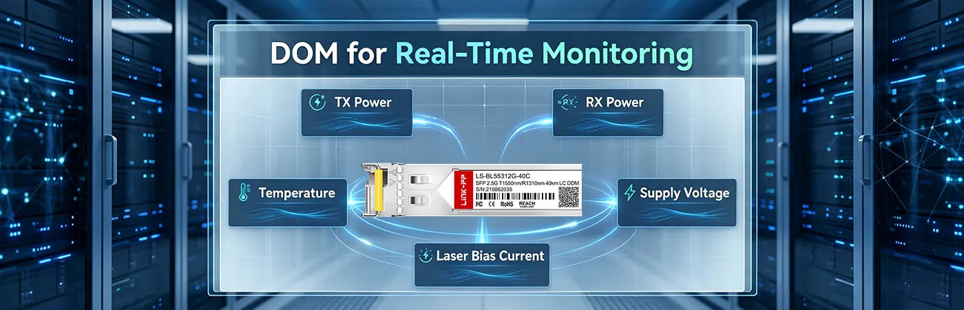 LS-BL55312G-40C Module with DOM for Real-Time Monitoring