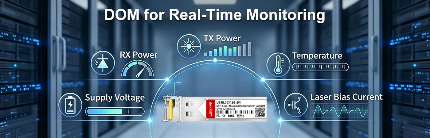 LS-BL55312G-20I Module with DOM for Real-Time Monitoring
