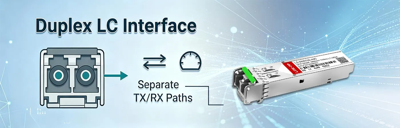 LS-SM5506-A0C Module with Duplex LC Interface