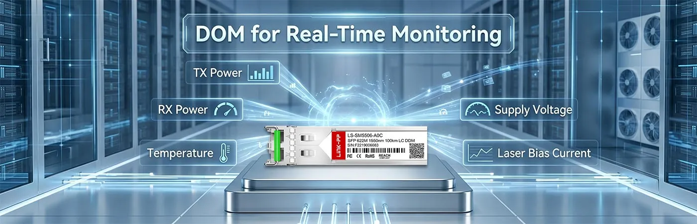 LS-SM5506-A0C Module with DOM for Real-Time Monitoring