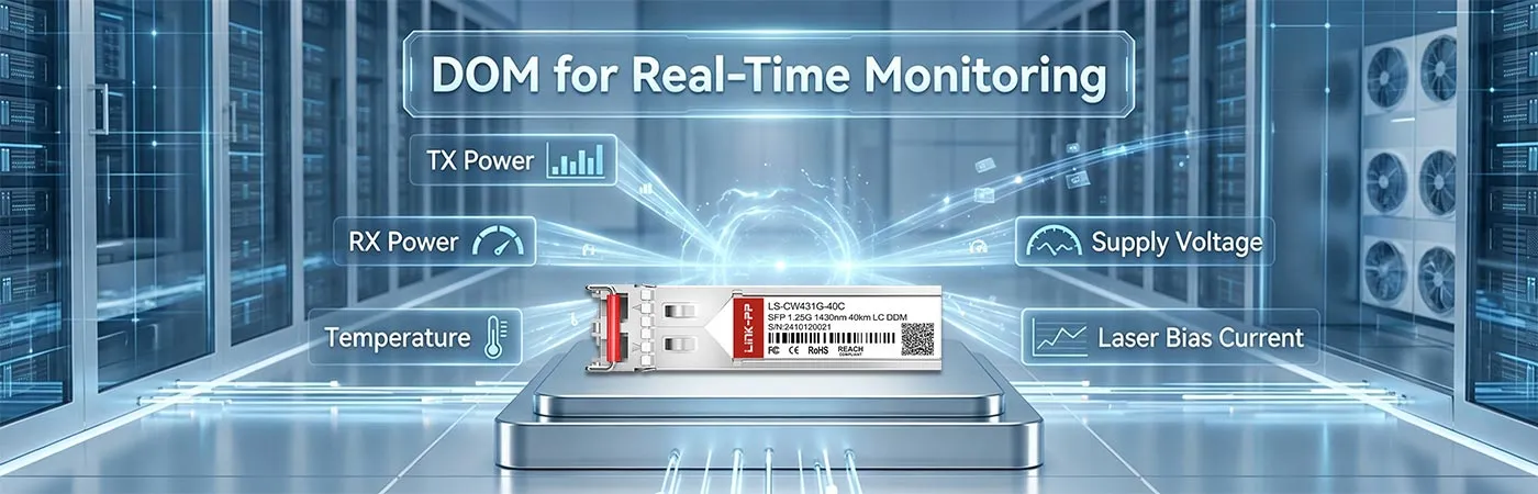 LS-CW431G-40C Module with DOM for Real-Time Monitoring