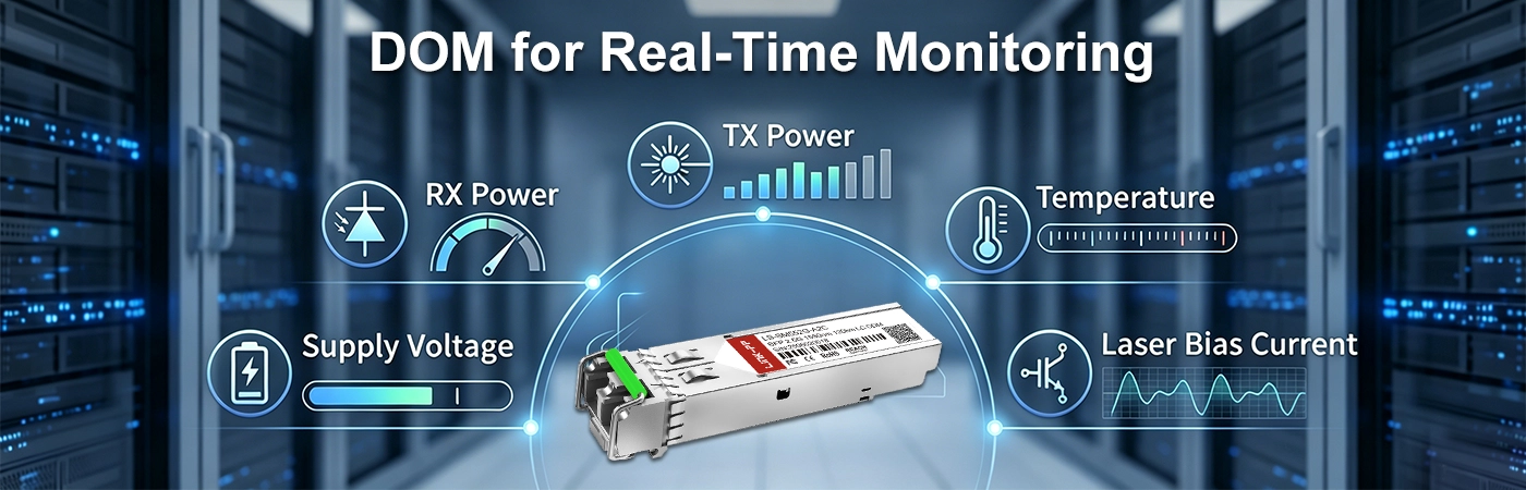 LS-SM552G-A2C Module with DOM for Real-Time Monitoring