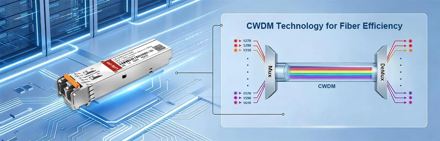 LS-CW411G-40C Module with CWDM Technology for Fiber Efficiency