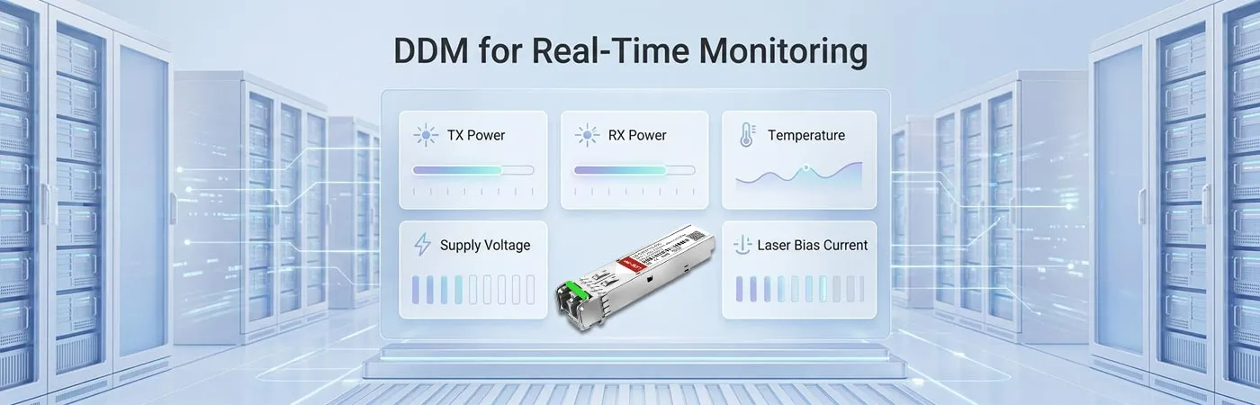SFP-GIG-37CWD40 Module with DDM for Real-Time Monitoring