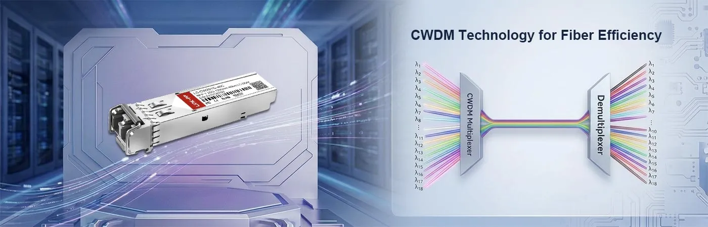 Module LS-CW291G-40C avec technologie CWDM pour une efficacité de fibre optique optimale