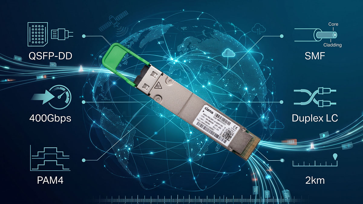 Technical Specifications of Ciena 160-9600-900