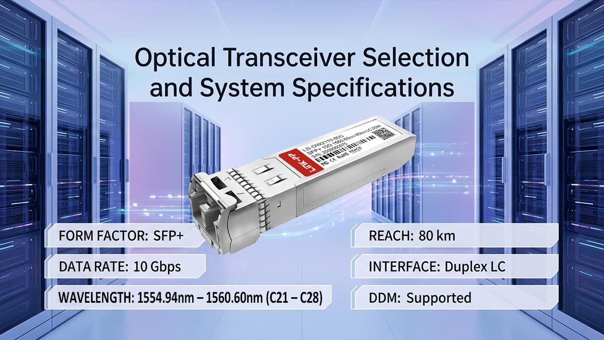 Optical Transceiver Selection and System Specifications