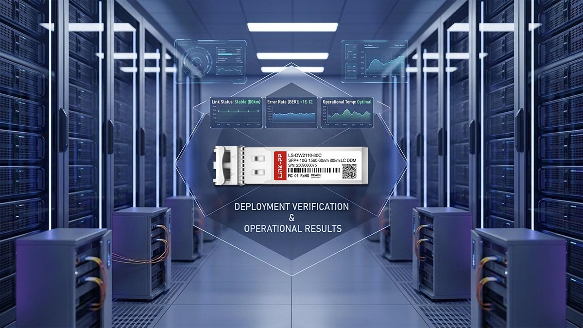 Deployment Verification and Operational Results