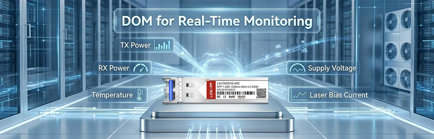 CWDM-SFP-1350 Module with DOM for Real-Time Monitoring