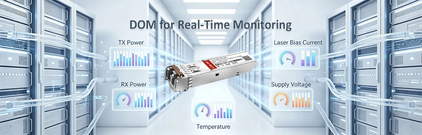 SFP-1G-CW-1610-20 Module with DOM for Real-Time Monitoring