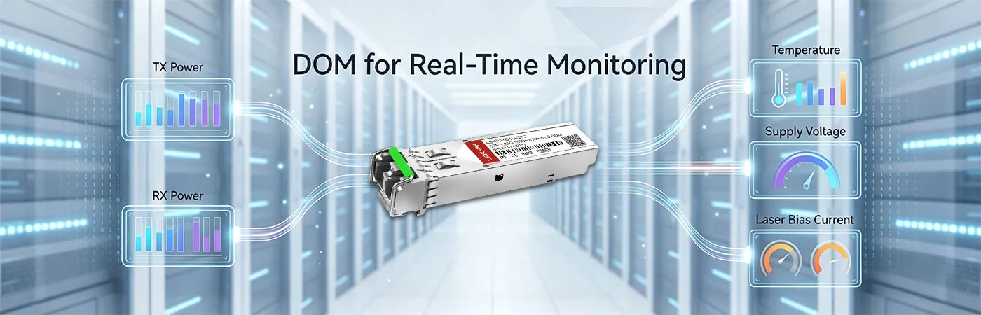 Módulo CWDM-SFP-1530-20 con DOM para monitorización en tiempo real.