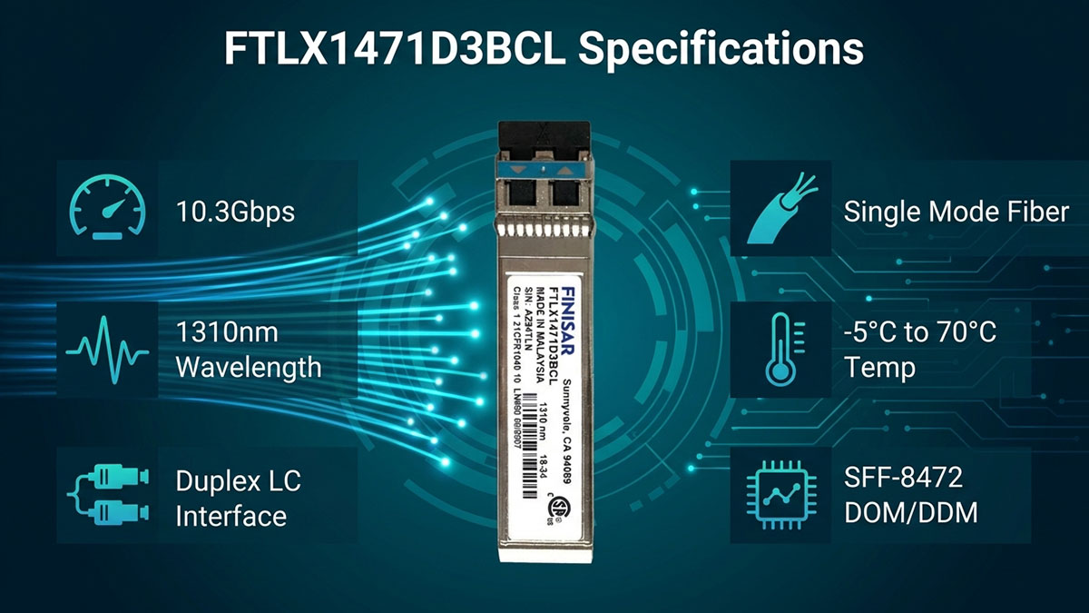 Finisar FTLX1471D3BCL Datasheet Specifications