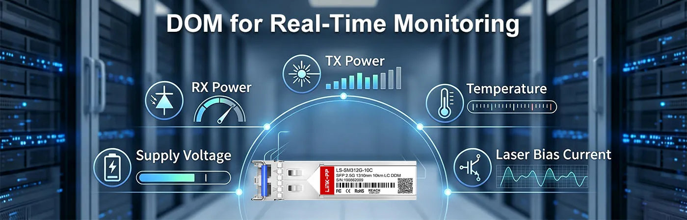 DS-SFP-FC-2G-LW Module with DOM for Real-Time Monitoring
