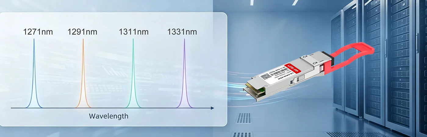 LQ-CW40-ER4I Module with 1271nm, 1291nm, 1311nm, 1331nm Wavelength