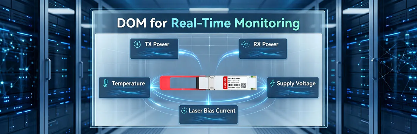 LQ-CW40-ER4I Module with DOM for Real-Time Monitoring