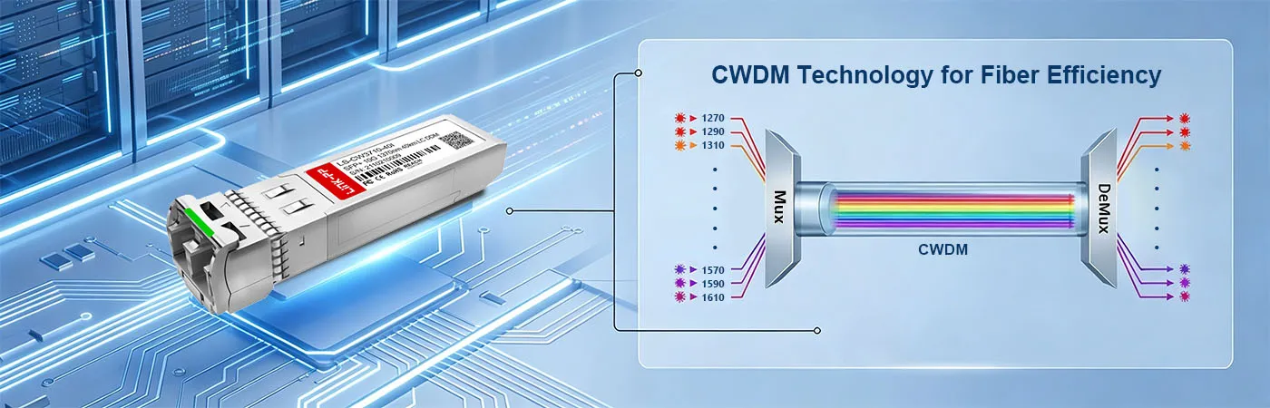 CWDM-SFP10G-1370-I Module with CWDM Technology for Fiber Efficiency