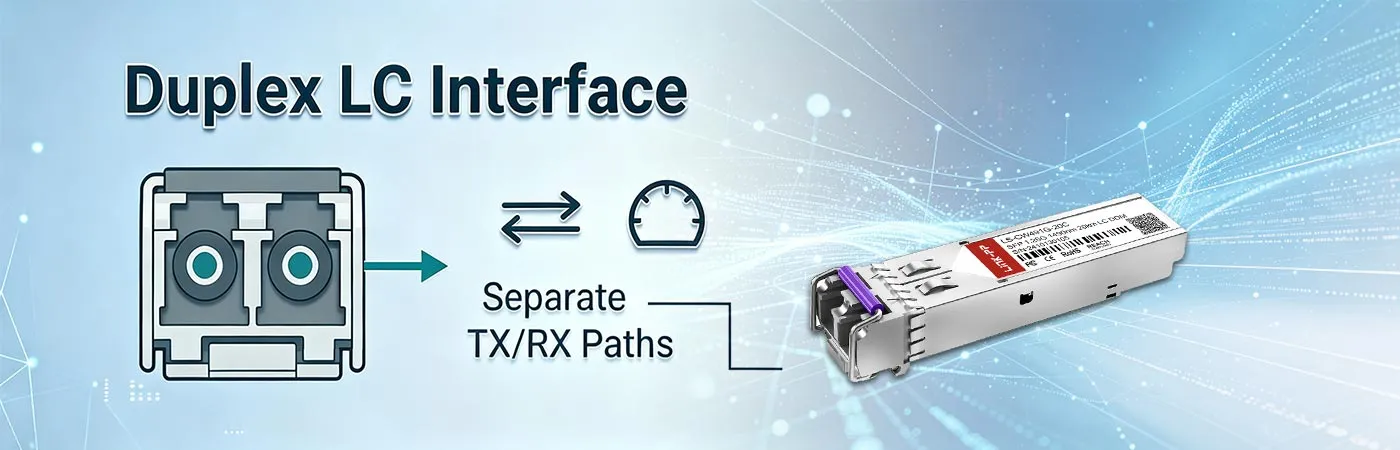 SFP-GE-LH20-SM1490-CW Module with Duplex LC Interface