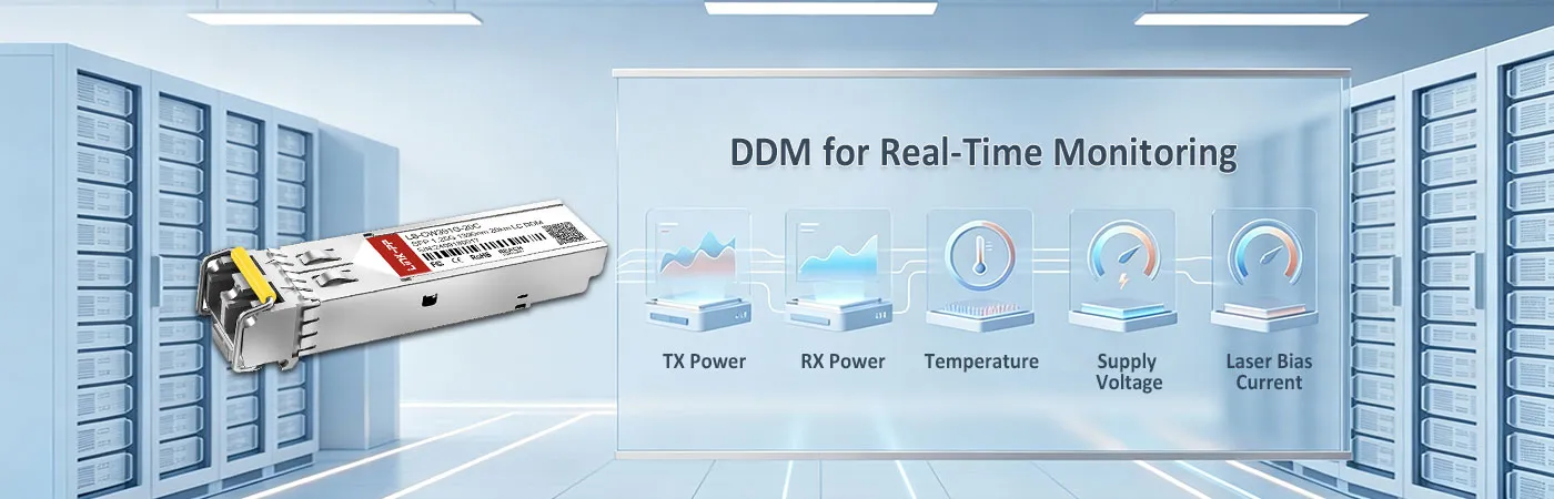 Módulo LS-CW391G-20C con DDM para monitorización en tiempo real.
