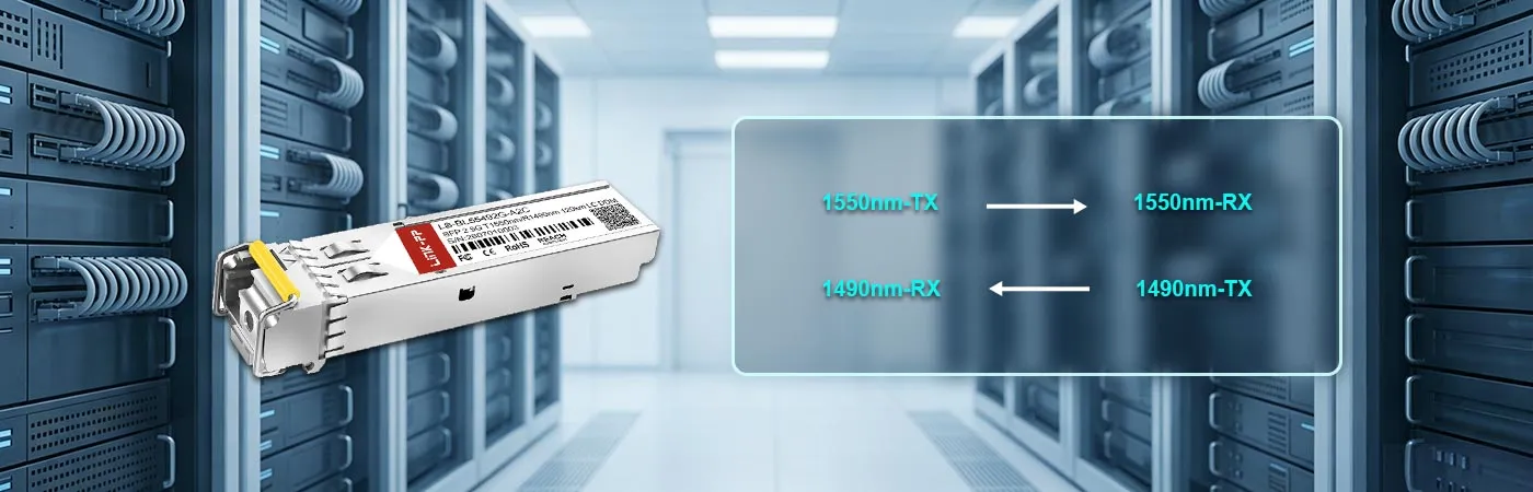 LS-BL55492G-A2C Module with 1550nm-TX and 1490nm-RX Wavelength