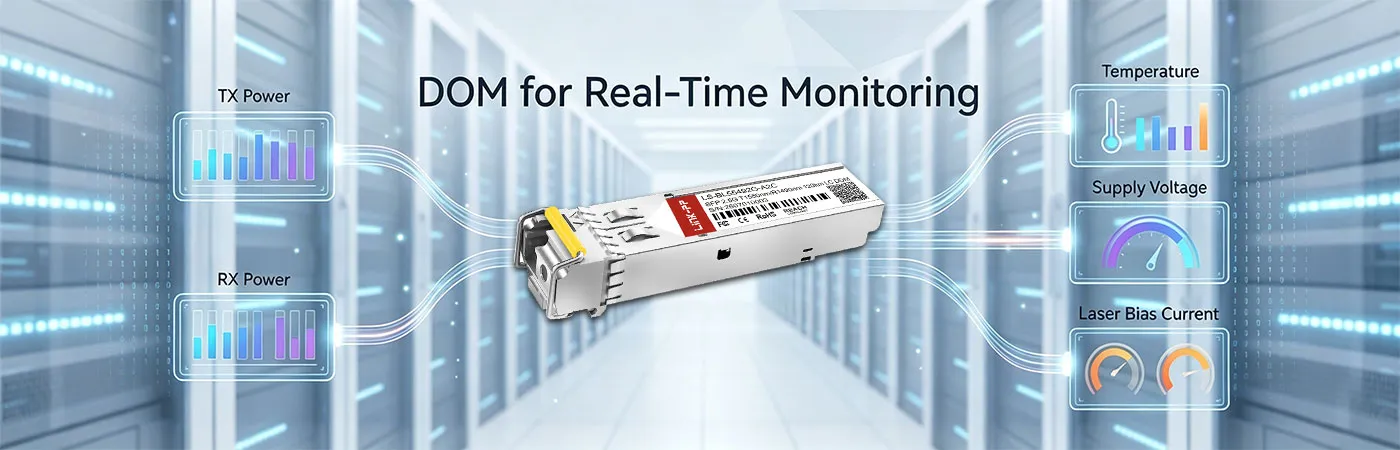 LS-BL55492G-A2C Module with DOM for Real-Time Monitoring