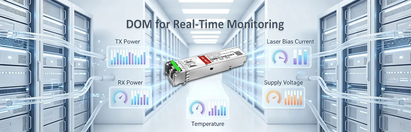 SFP-GE-LH20-SM1370-CW Module with DOM for Real-Time Monitoring
