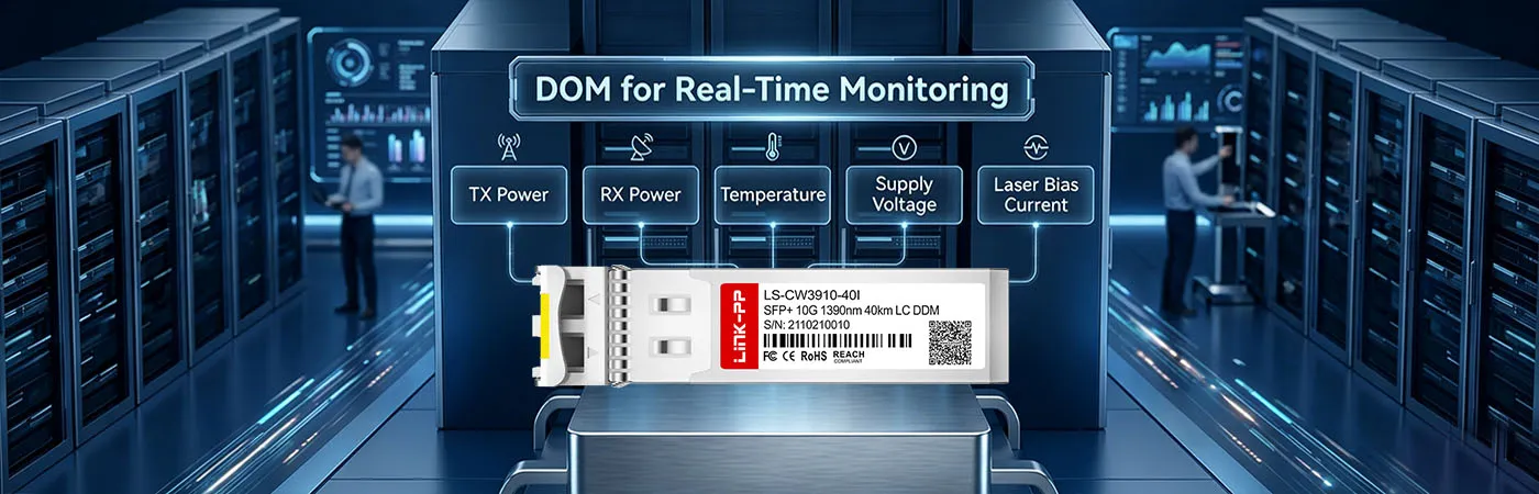 LS-CW3910-40I Module with DOM for Real-Time Monitoring