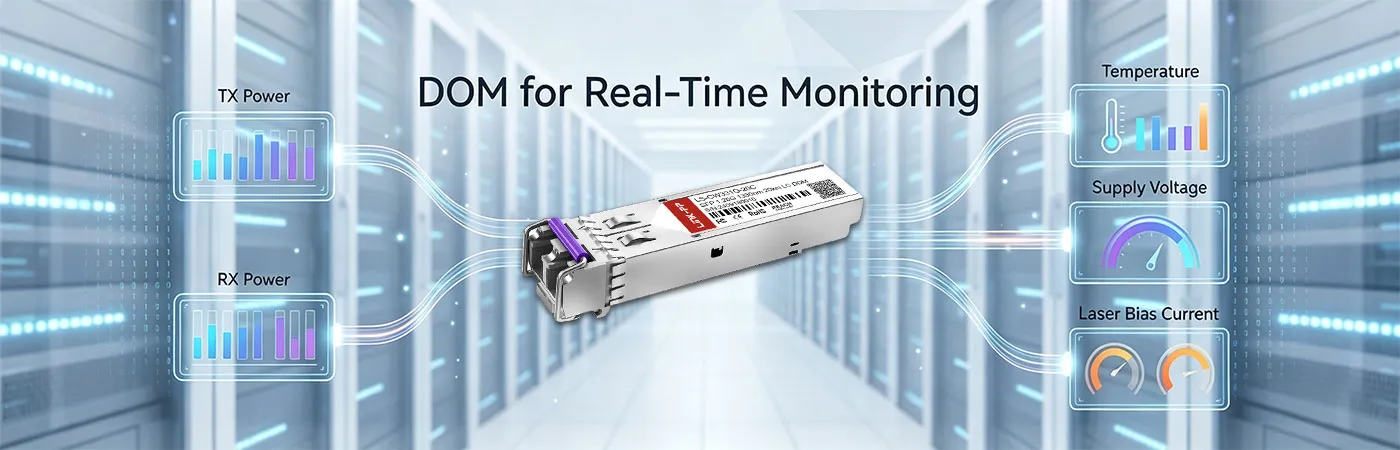 LS-CW331G-20C Module with DOM for Real-Time Monitoring