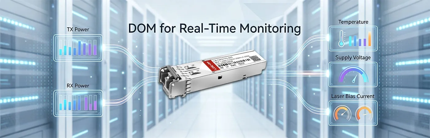 Module LS-CW311G-20C avec DOM pour la surveillance en temps réel