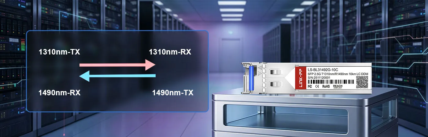 LS-BL31492G-10C Module with 1310nm-TX and 1490nm-RX Wavelength