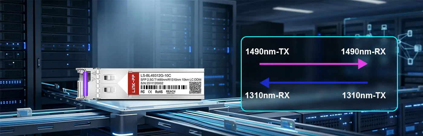 LS-BL49312G-10C Module with 1490nm-TX and 1310nm-RX Wavelength