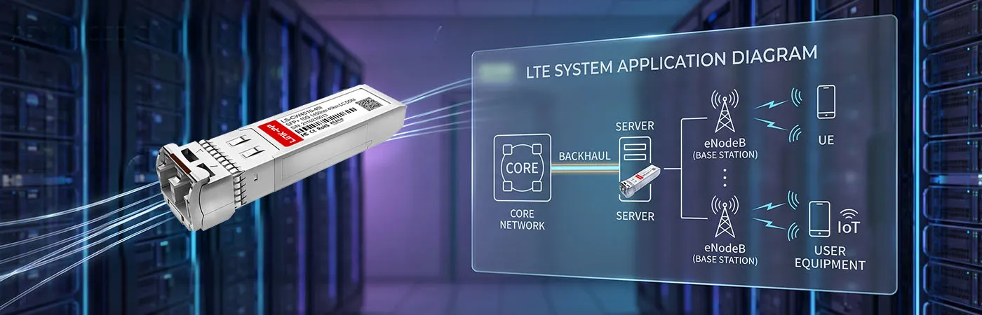LS-CW4510-40I: 10G Connectivity for LTE System