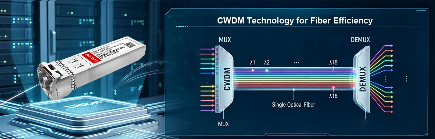 LS-CW4510-40I Module with CWDM Technology for Fiber Efficiency
