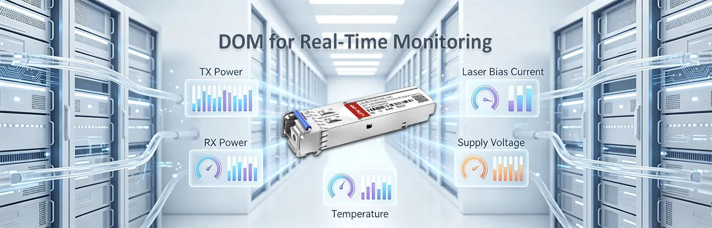 LS-BL31551GE-10C Modul mit DDM für Echtzeitüberwachung